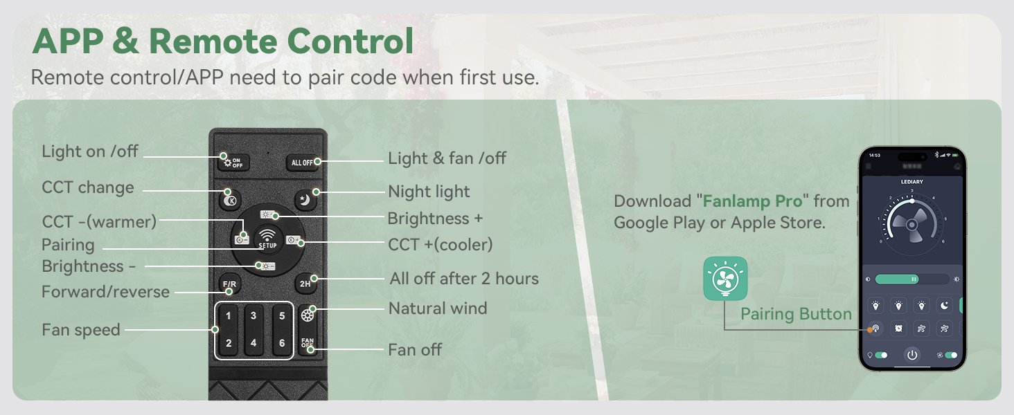 LEDIARY 20" Outdoor Ceiling Fans with Lights and Remote Control