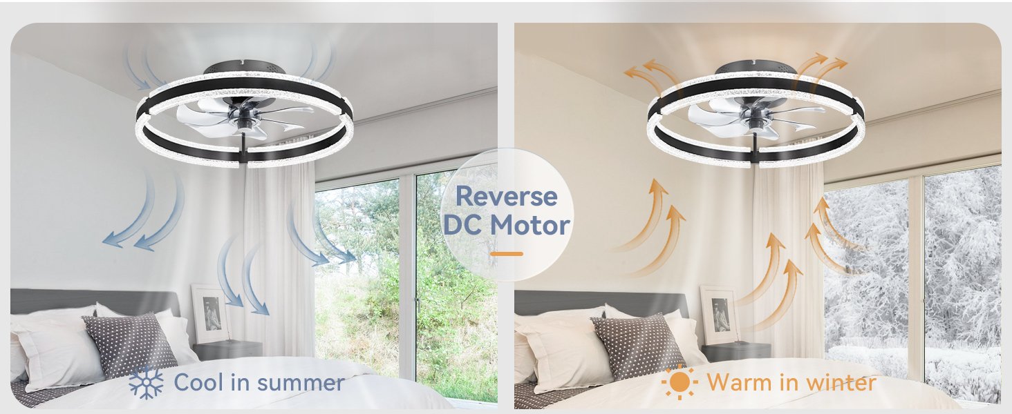 low profile ceiling fans