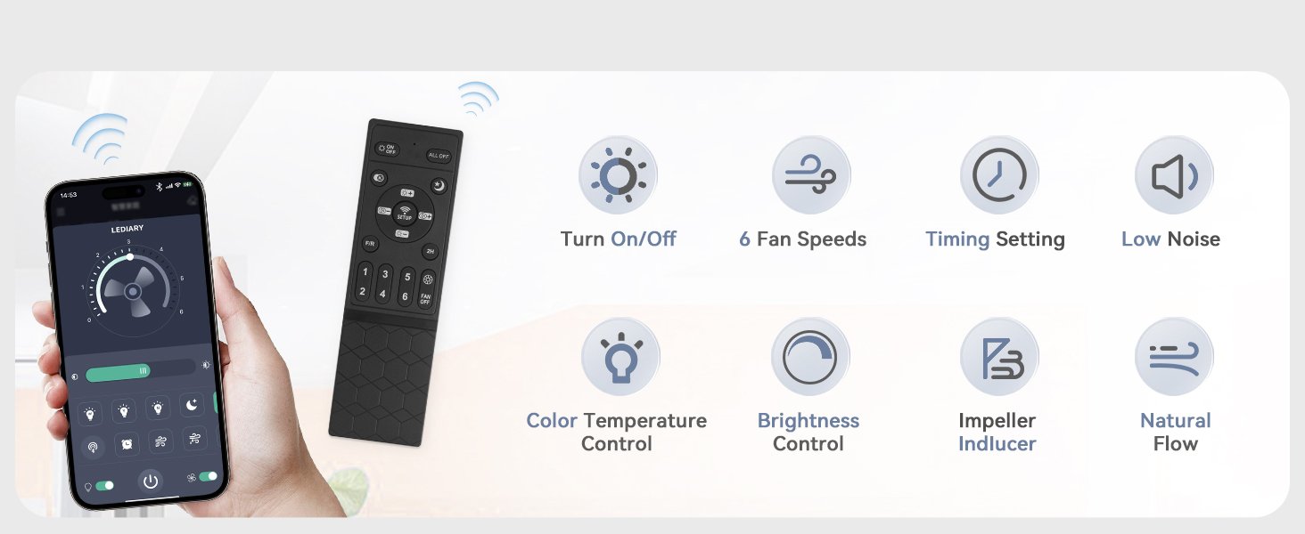 flush mount ceiling fan with lights