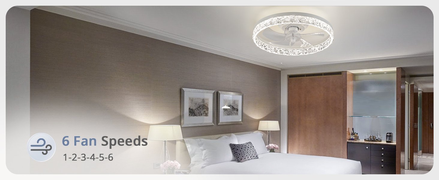 Multiple wind speeds