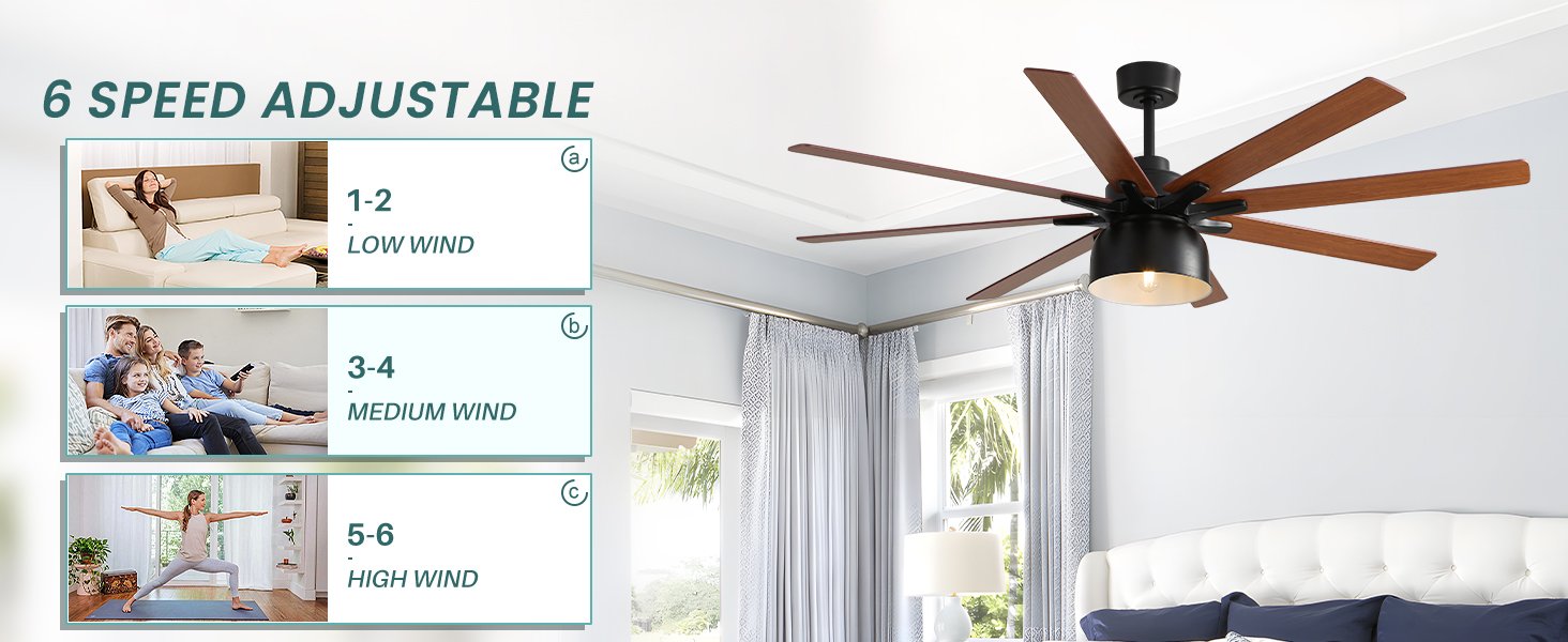 ceiling fans with lights and remote